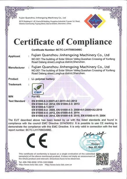 Cina Fujian Quanzhou Jinhengxing Machinery Co., Ltd Sertifikasi